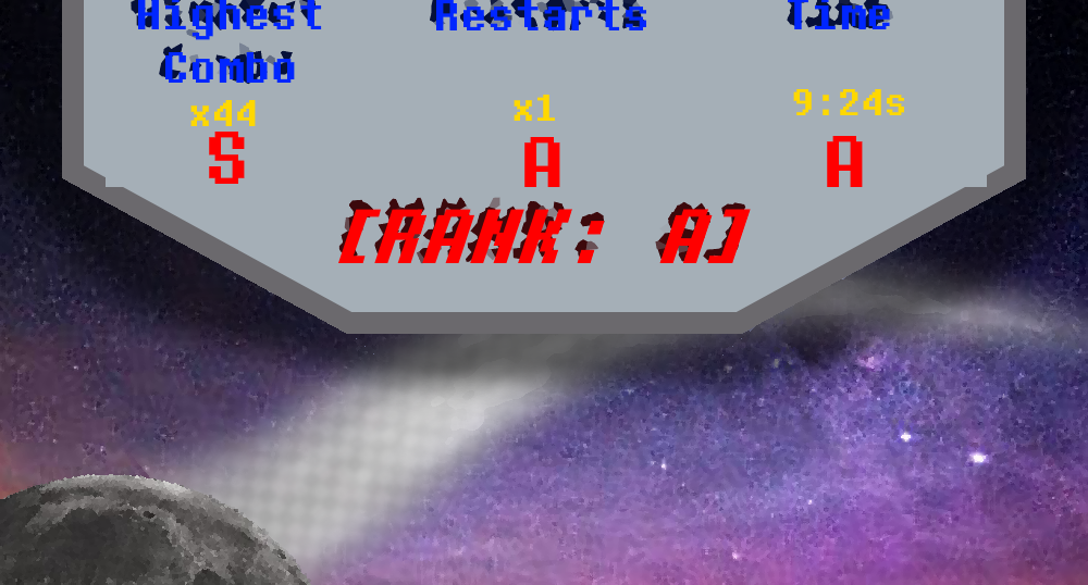 Character Design Phases