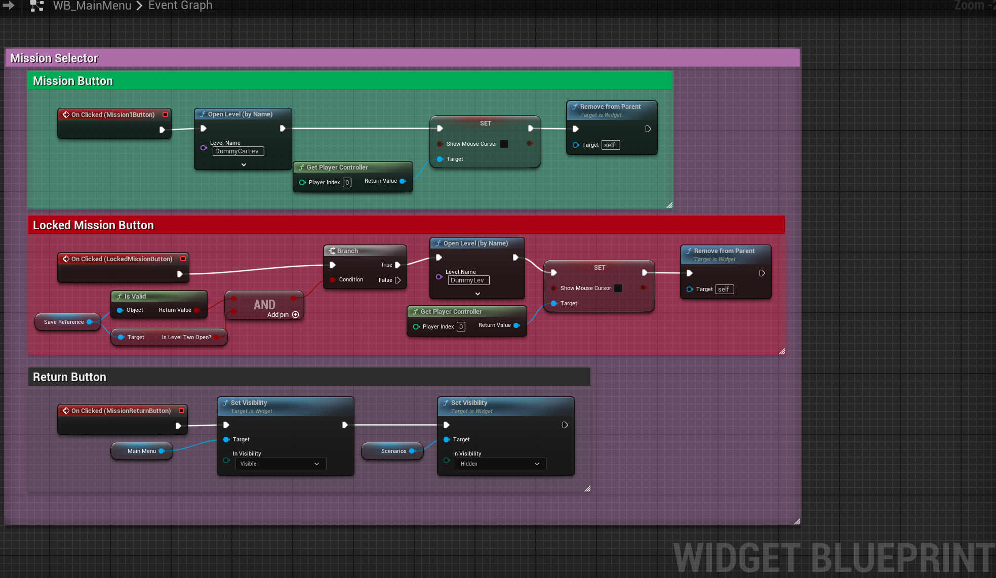 Widget Graph Example.