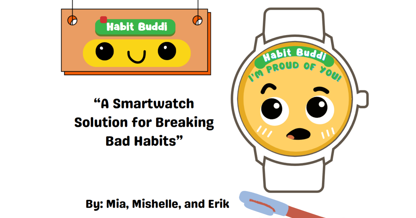 Photo of canva board