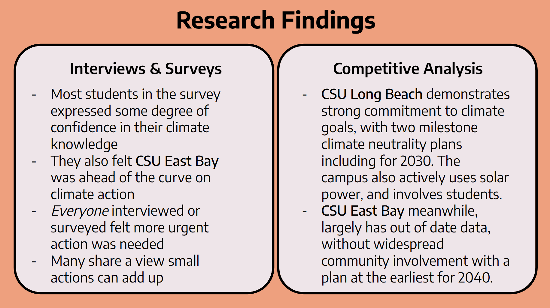 Data from research findings