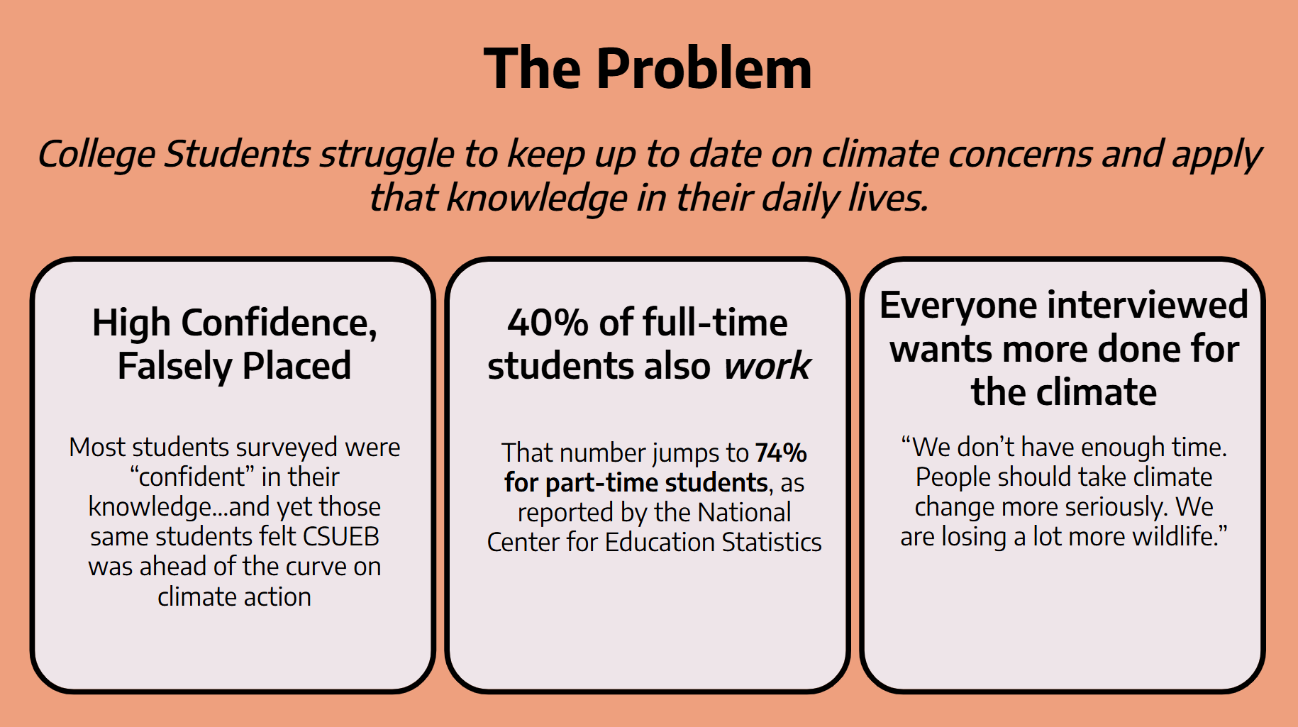 A Problem Statement for the application